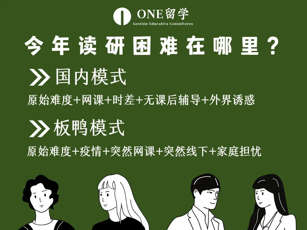 西班牙研究生就读攻略 - 通用词汇+概念(图4)