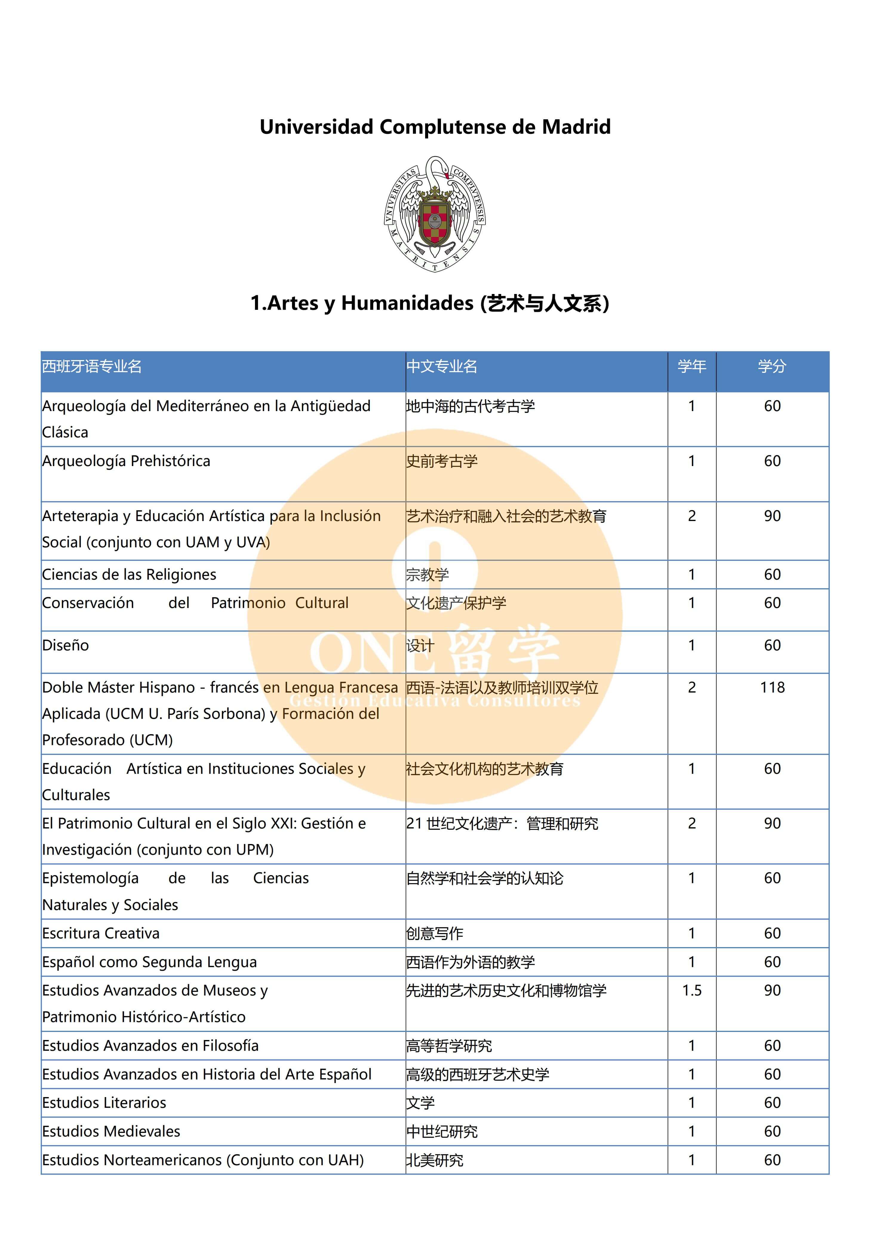 ESADE法学商学院(图1)