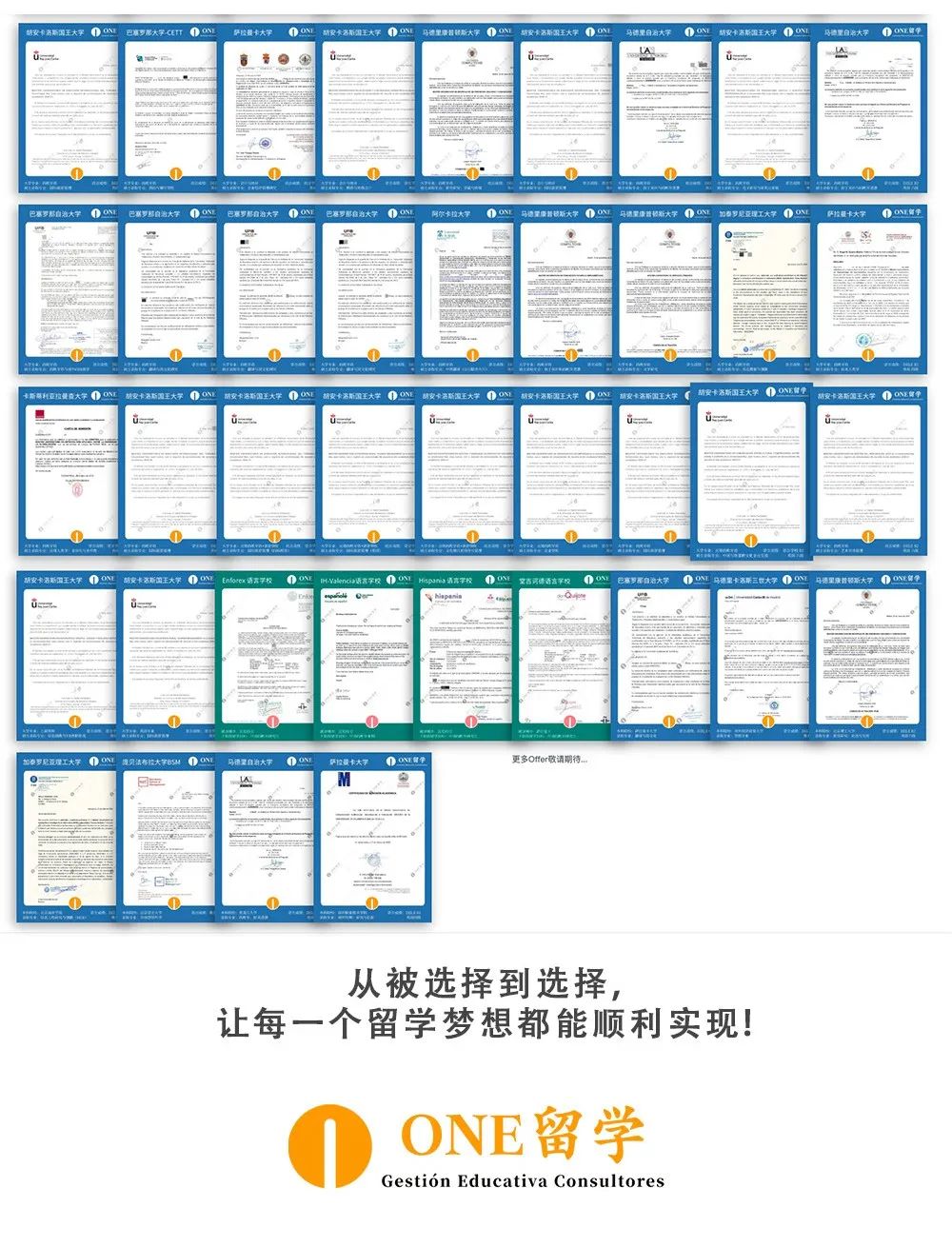 重大变化！康普顿斯大学申研强制需要学位证！应届学生只能参加补录！(图8)