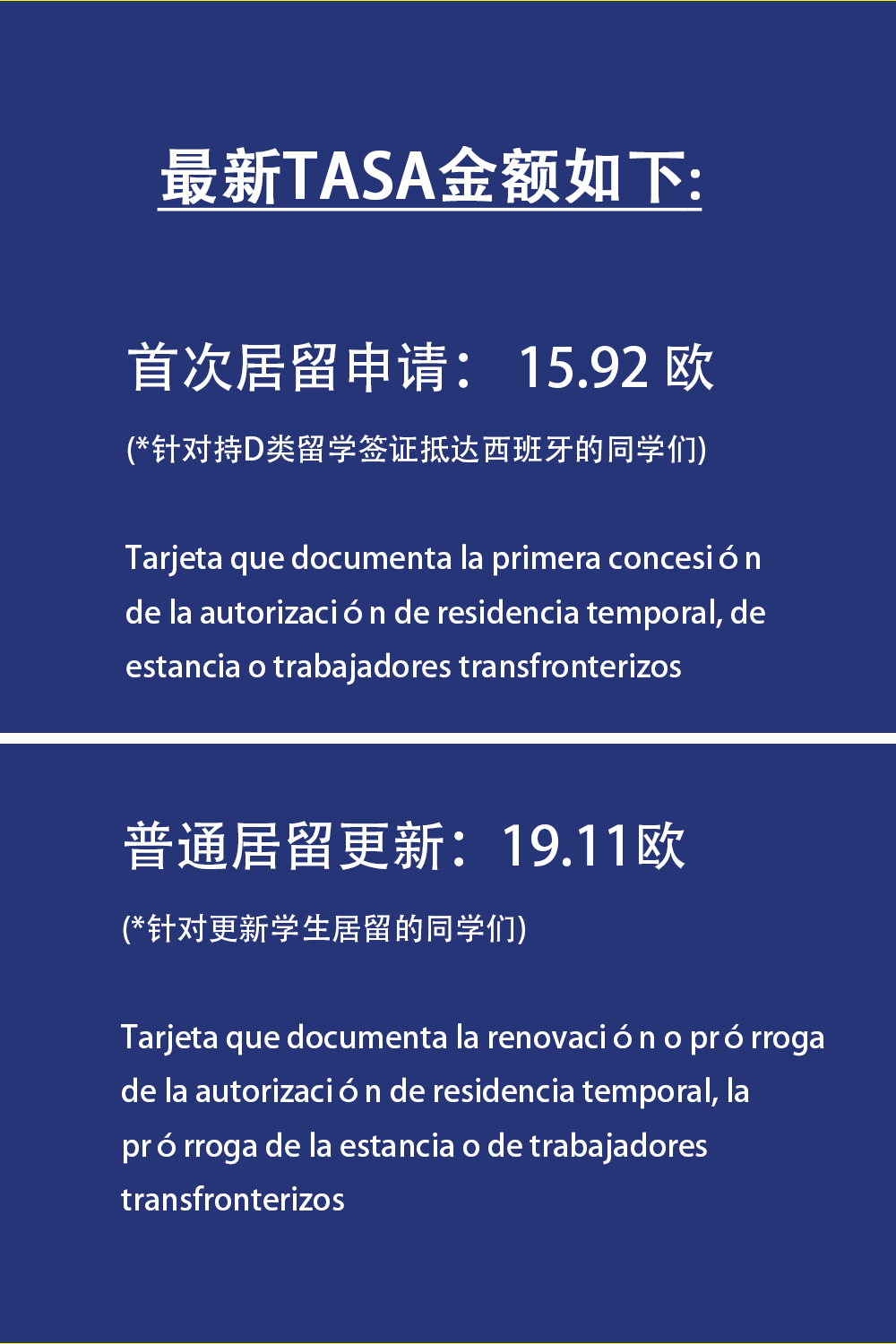 教程攻略 I 西班牙续居留如何正确填写申请表 Ex-00 和Tasa 790 及费用(图6)