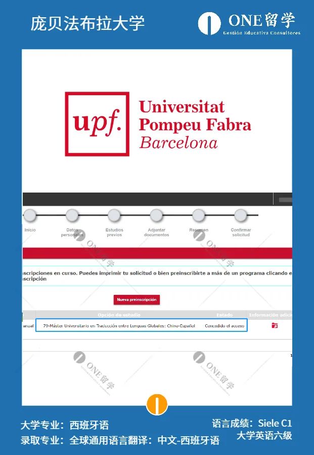 喜讯！ONE留学2021年度硕士申请 I 全员上岸！(图4)