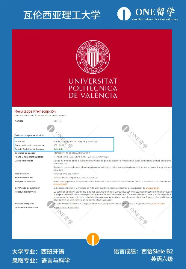 喜讯！ONE留学2021年度硕士申请 I 全员上岸！(图6)