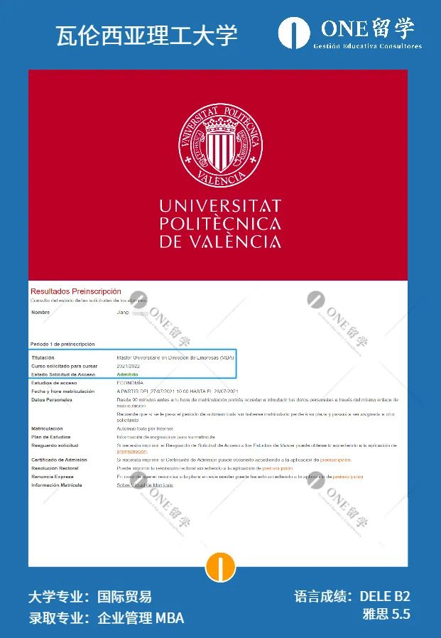 喜讯！ONE留学2021年度硕士申请 I 全员上岸！(图16)