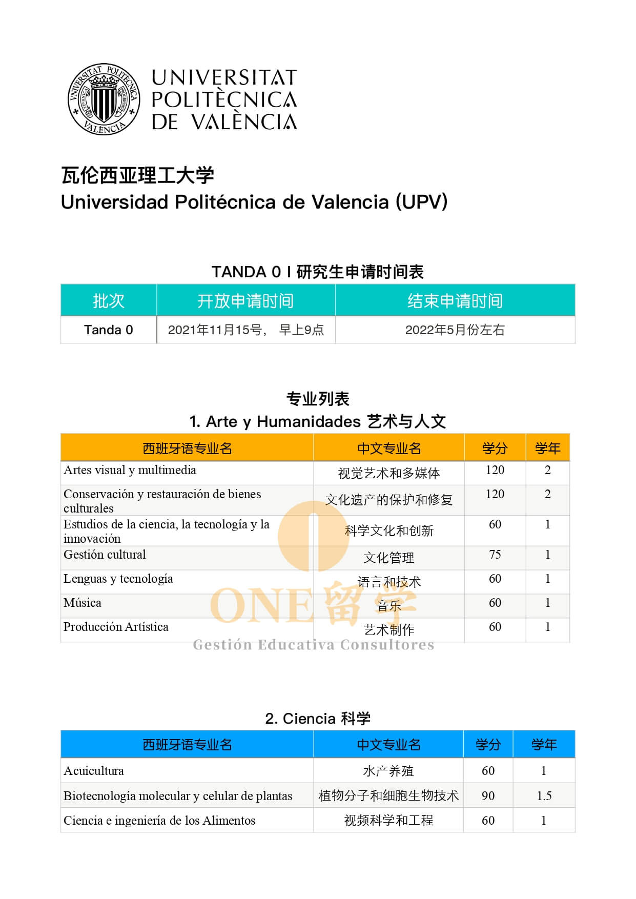 【开放申请】2022-23 西班牙瓦伦西亚大学研究生提前批开放 TANDA 0(图2)