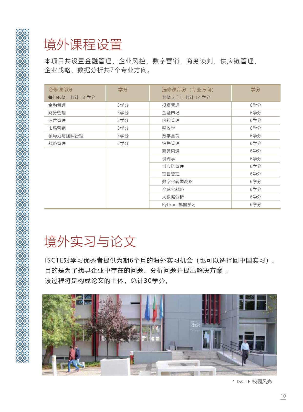 葡萄牙里斯本大学学院 I 一年制英语授课 应用管理学硕士(图11)